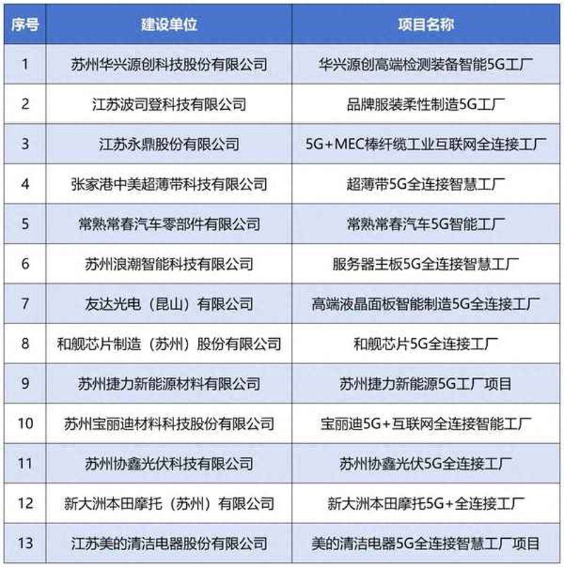 视频监控安装：构建安全防线