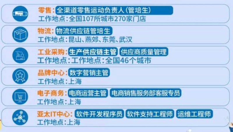 弱电工程施工：让智慧生活触手可及